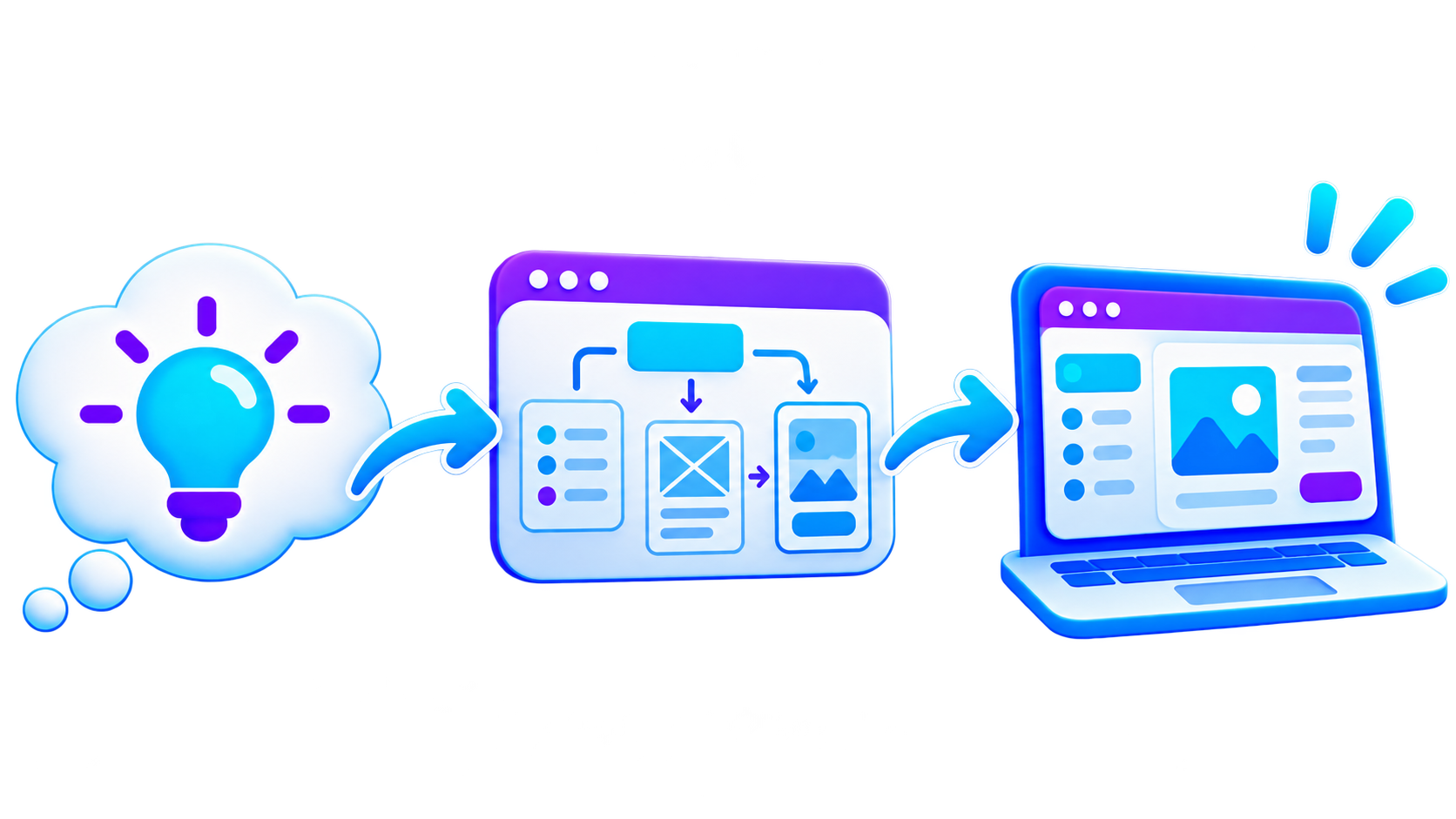 Illustration showing an idea becoming a plan and then a working app on a laptop